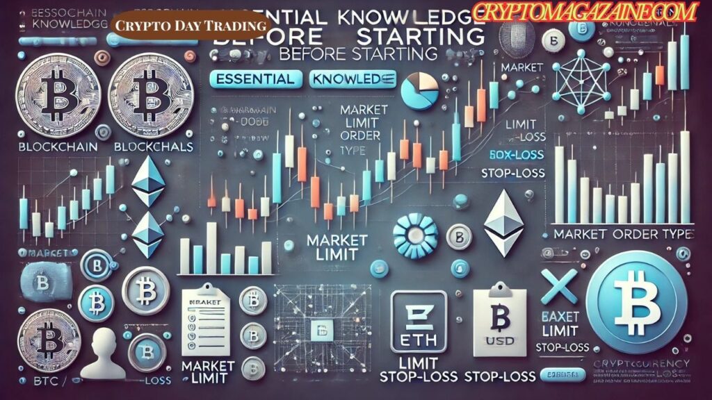 Crypto Day Trading