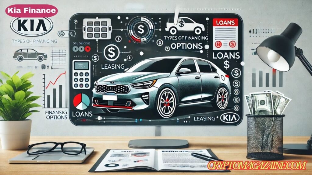 Kia Finance