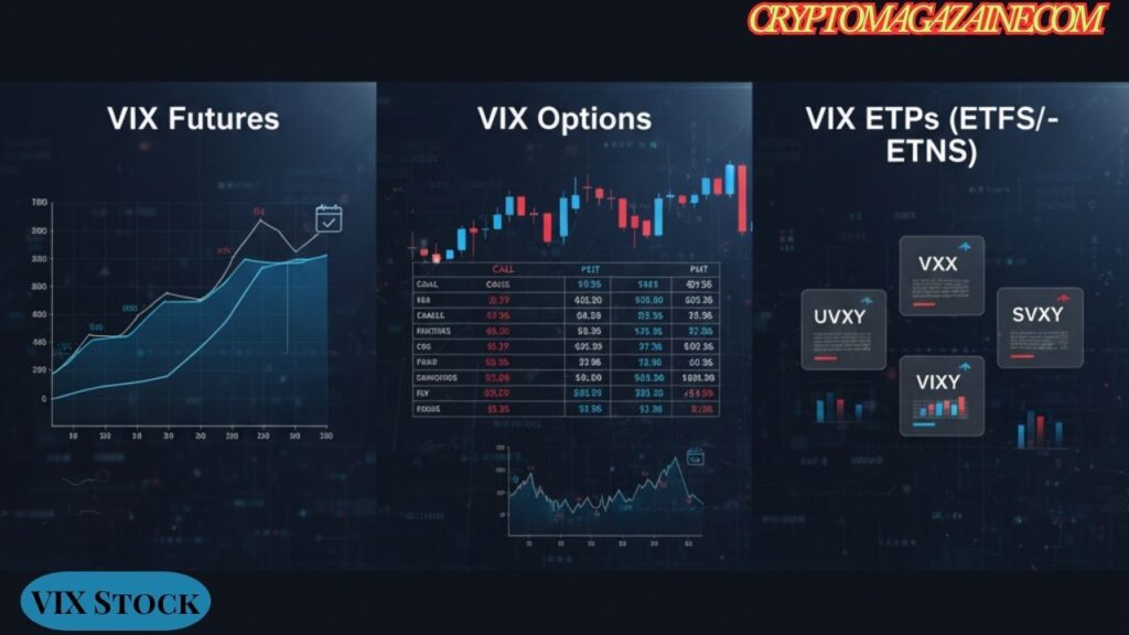 VIX Stock