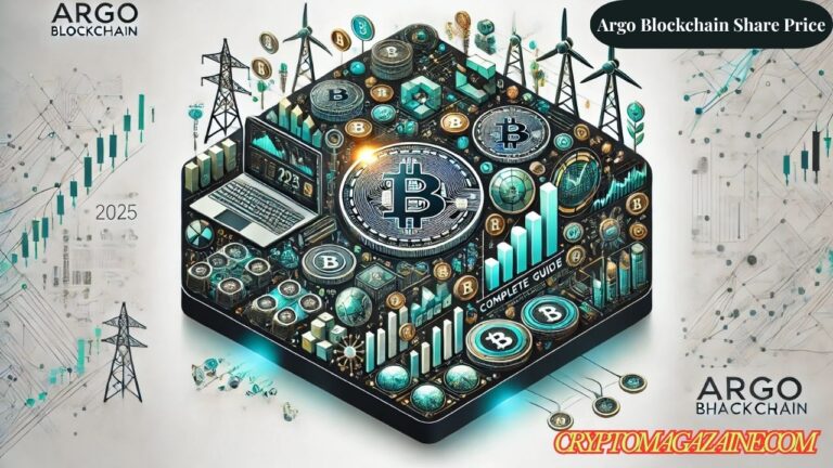 Argo Blockchain Share Price